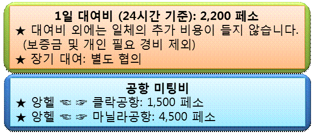 앙헬레스 앙헬레스에서 자가운전용 차를 빌리기 힘드시죠?
